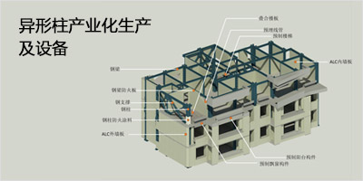 龙8-long8(国际)唯一官方网站